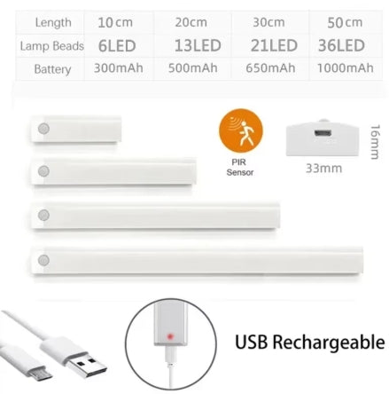 Under Cupboard Kitchen Lights Cabinet Light Motion Sensor Indoor Rechargeable Strip Wardrobe Lighting Battery Operated Magnetic