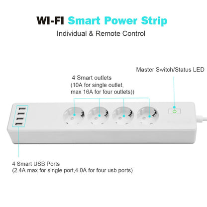 Wifi Smart Power Strip 4 EU Outlets Plug with 4 USBCharging Port Timing App Voice Control Work with Alexa Google Home Assistant