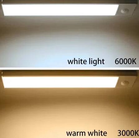 Under Cupboard Kitchen Lights Cabinet Light Motion Sensor Indoor Rechargeable Strip Wardrobe Lighting Battery Operated Magnetic