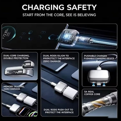 Intelligence PD 140W Full Charge Auto-Disconnect Charging Adapter Fast Charge Safety Separator Automatically for Type-C Devices